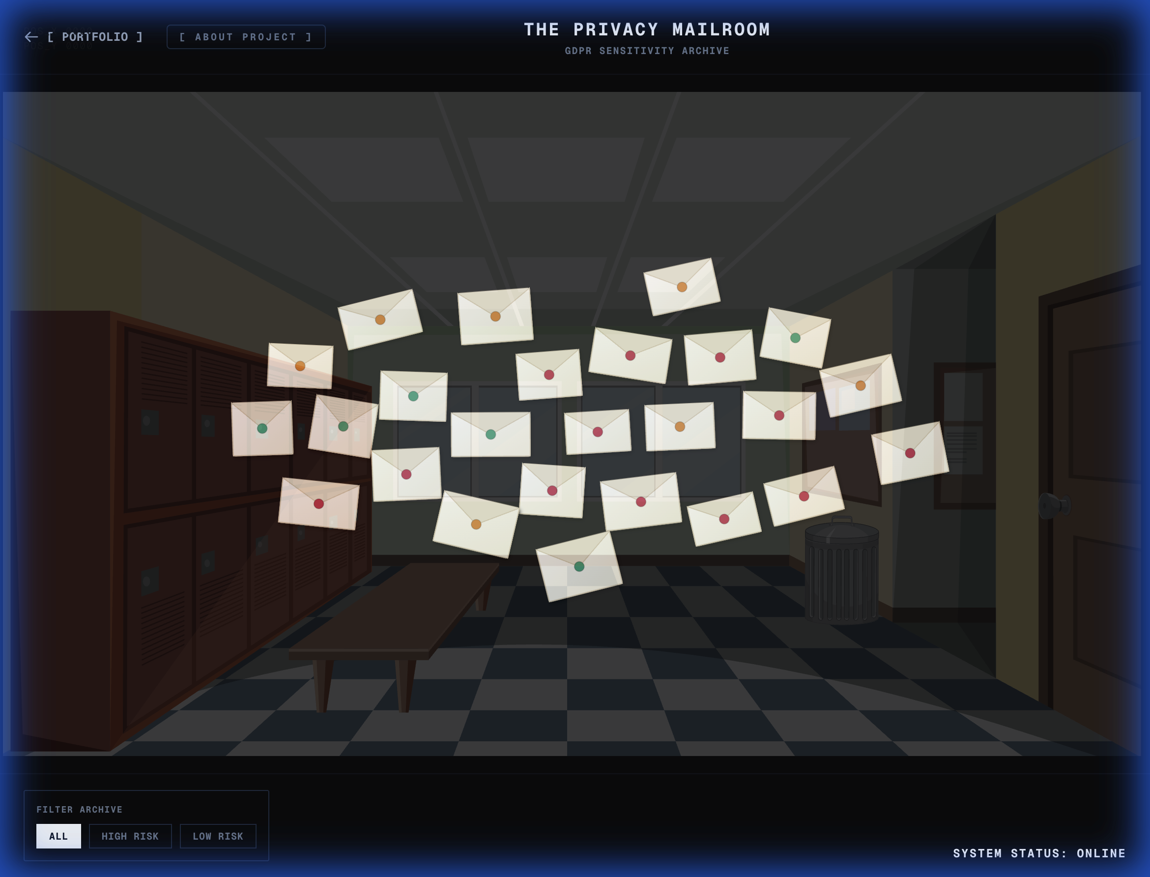 The Privacy Mailroom