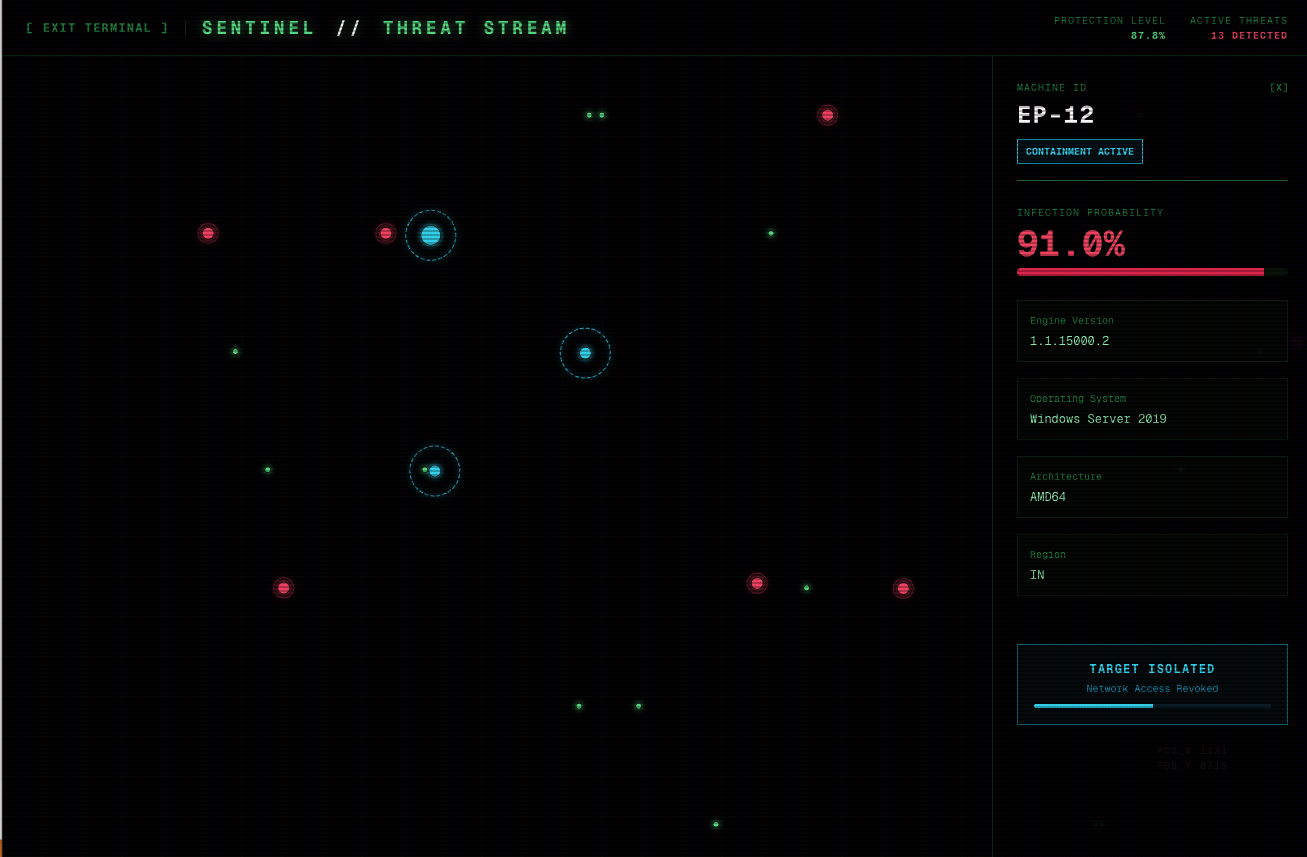 Sentinel Stream: Live Incidents