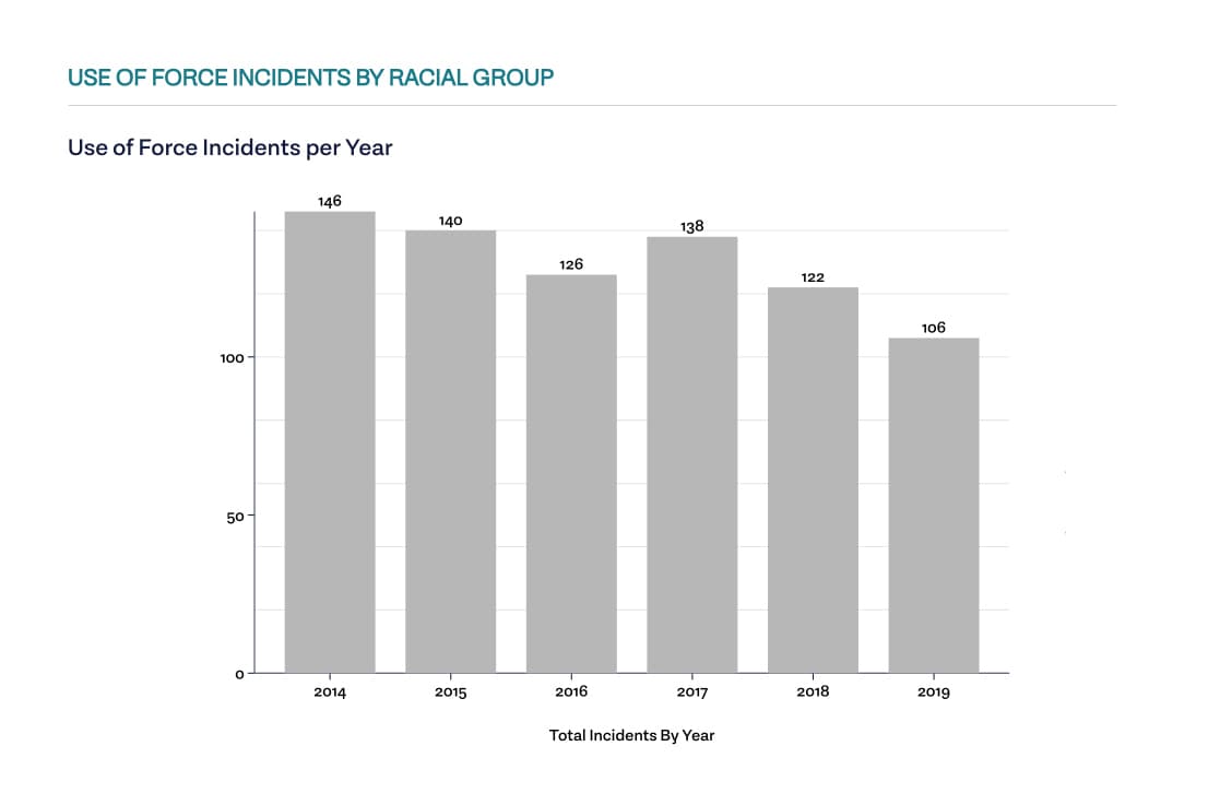 Justice Navigator detail 2