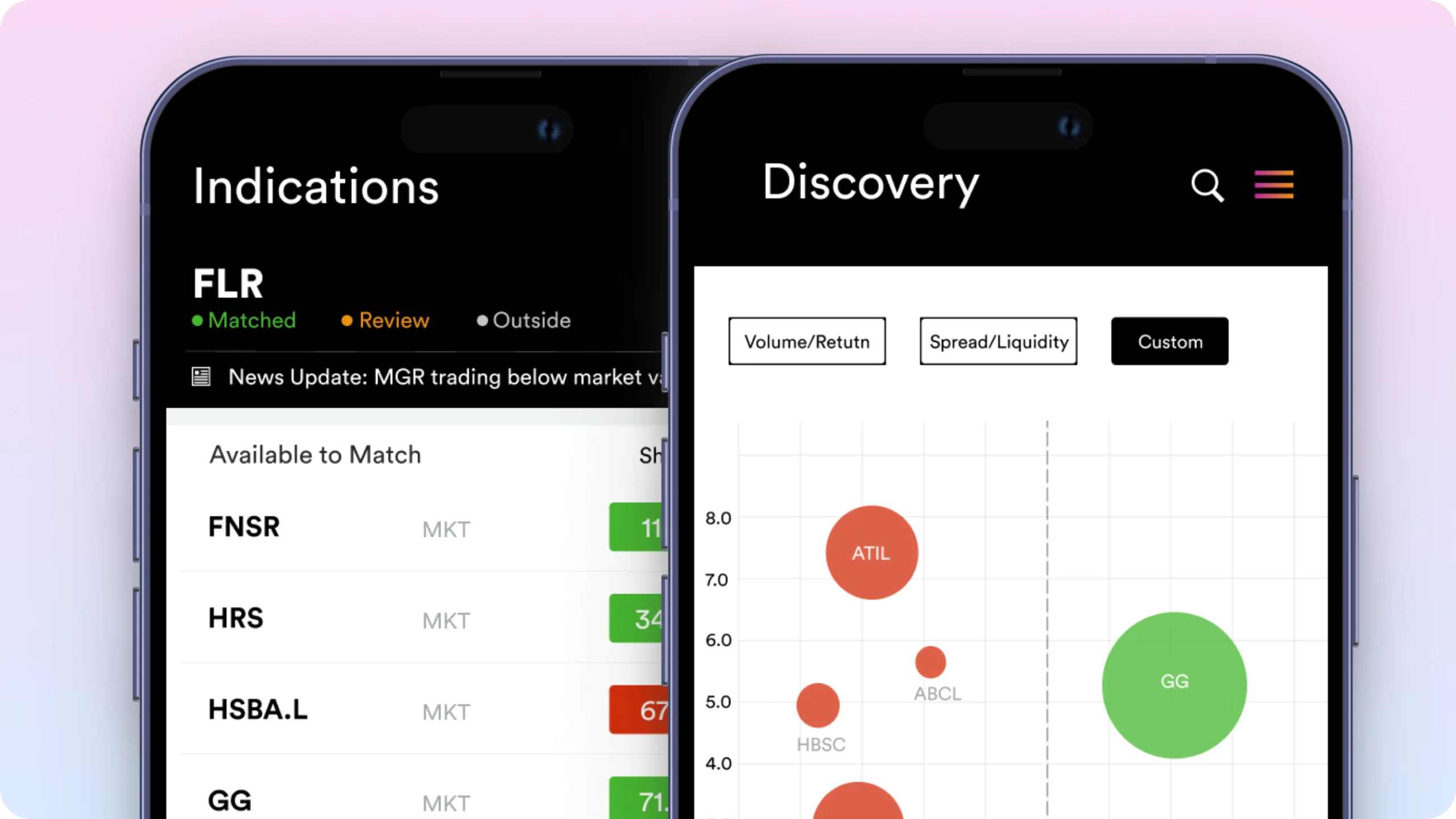 Liquidnet Mobile Application